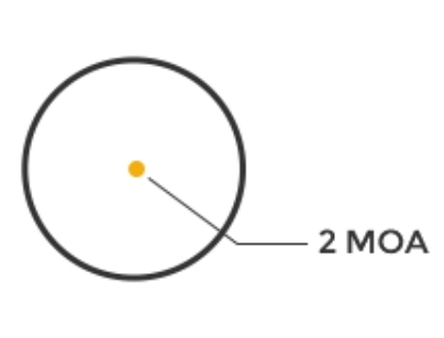 Holosun reticle