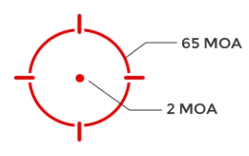 Holosun red 65-MOA circle-dot reticle