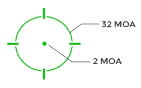 Holosun green 32-MOA circle-dot reticle