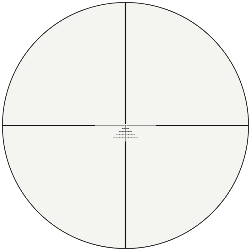 Kahles reticle
