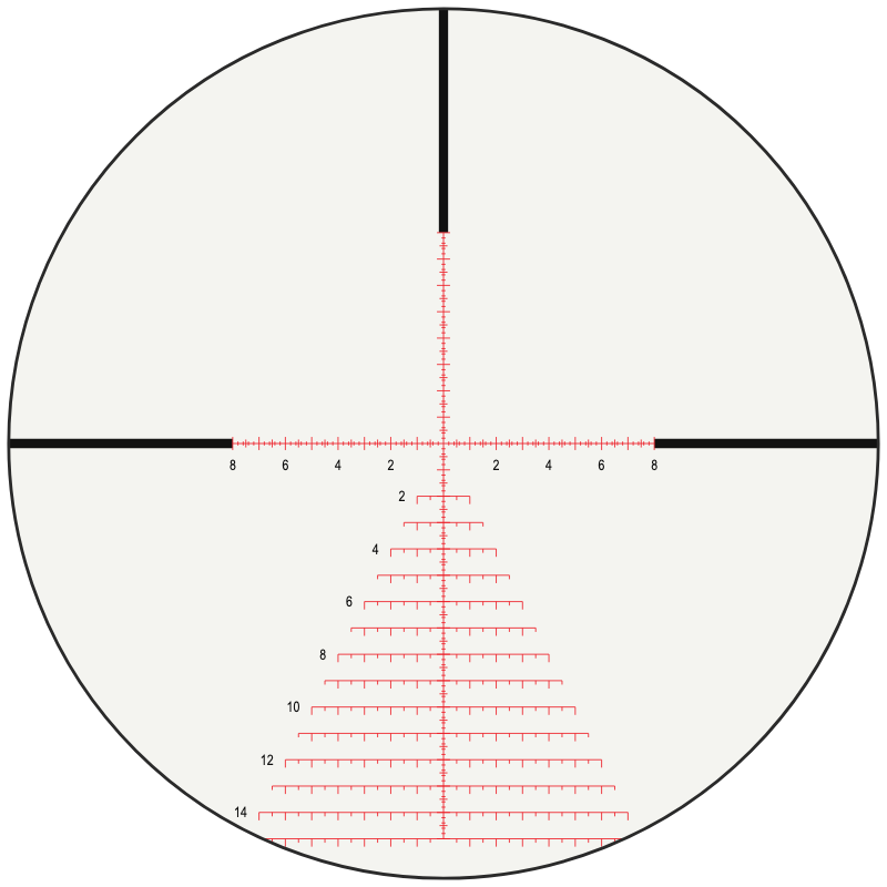 Kahles SKMR4 reticle