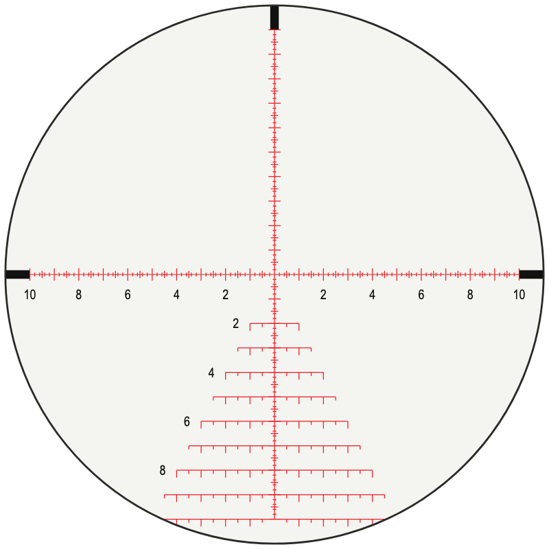 Kahles Skmr4+ reticle