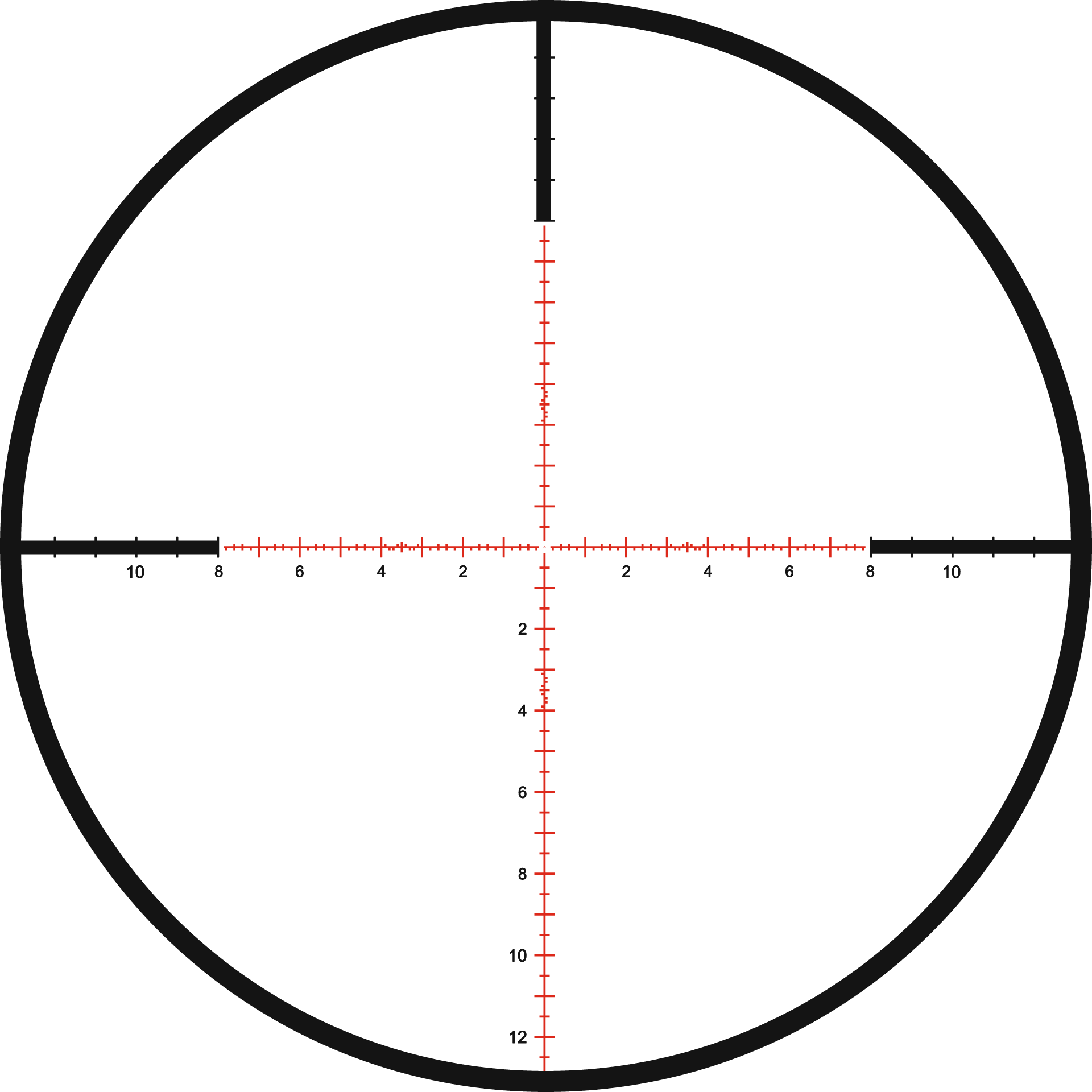 Kahles SKMR reticle