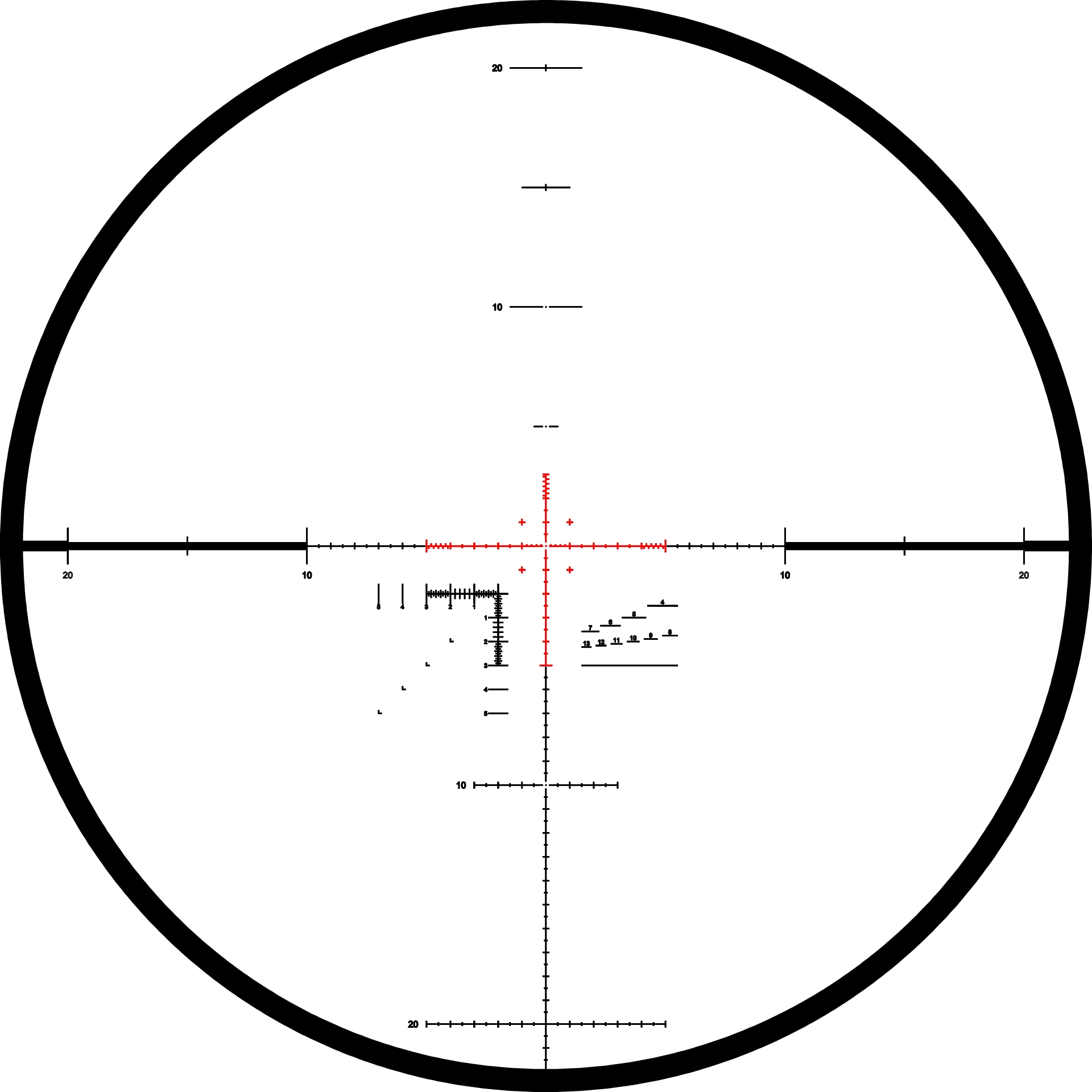 Kahles FinnAccuracy MSR2-Ki reticle