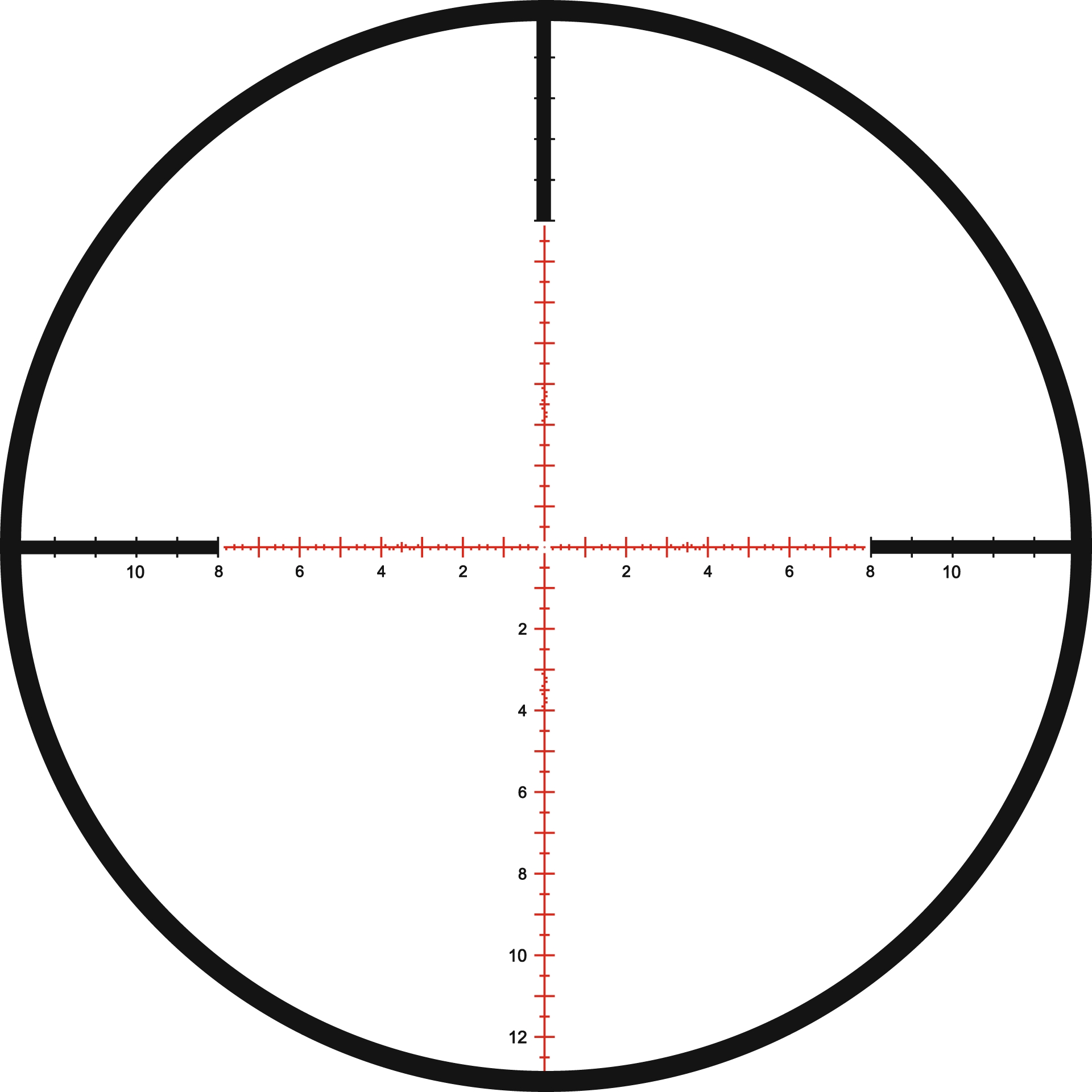 Kahles Kahles SKMR (discontinued 2020 in the K624i) reticle