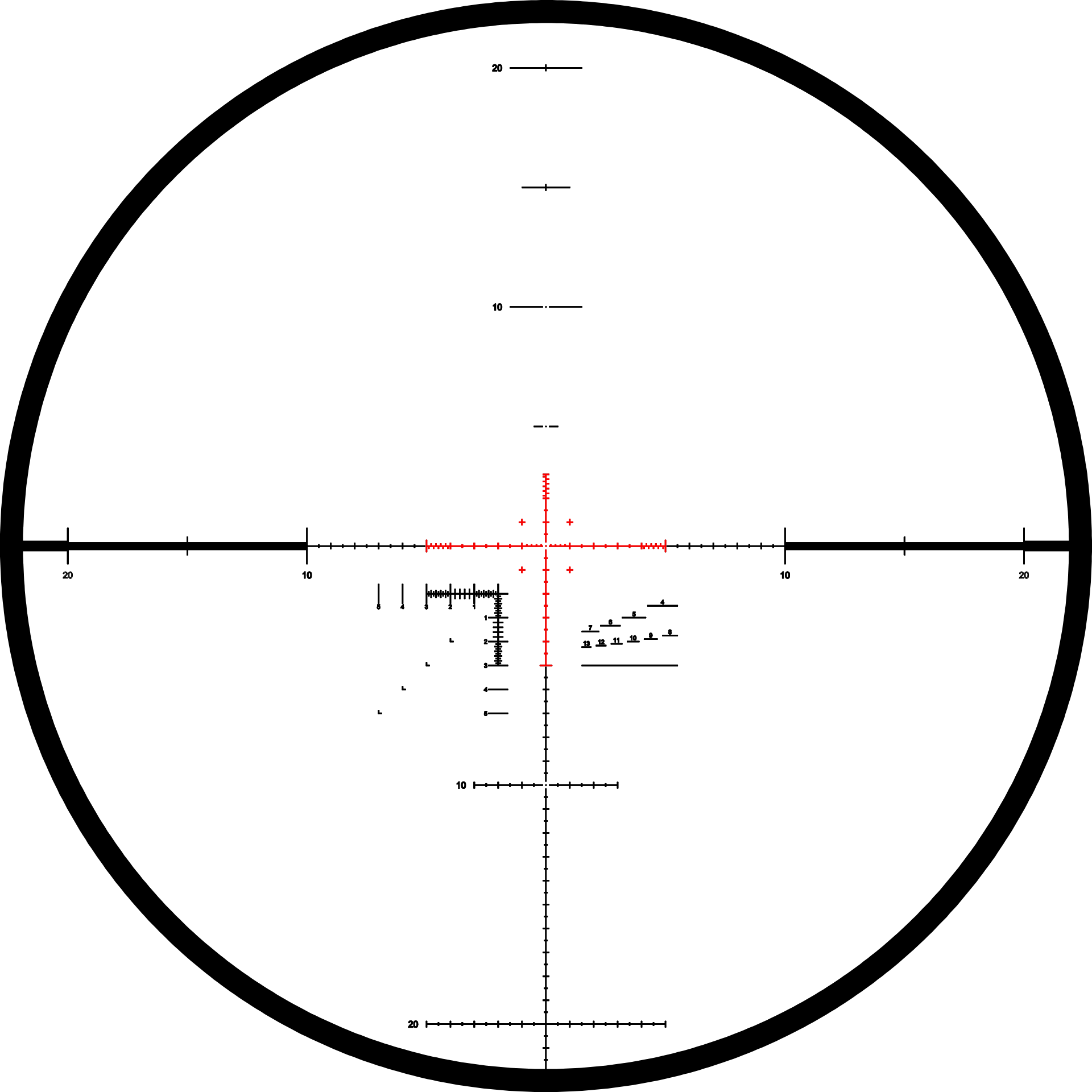Kahles MSR/Ki reticle