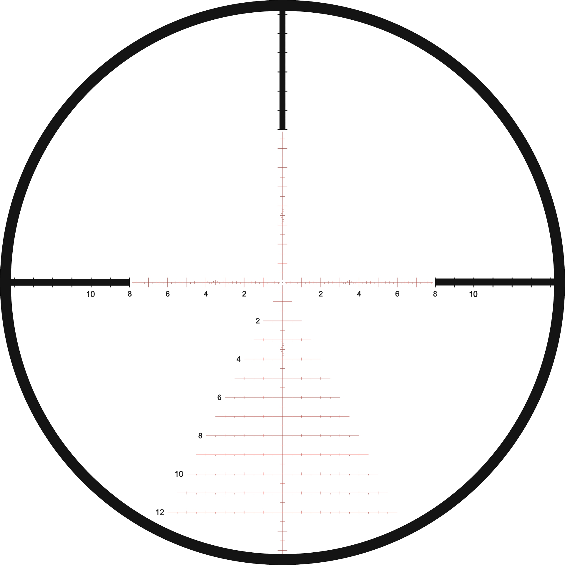 Kahles Kahles SKMR3 reticle