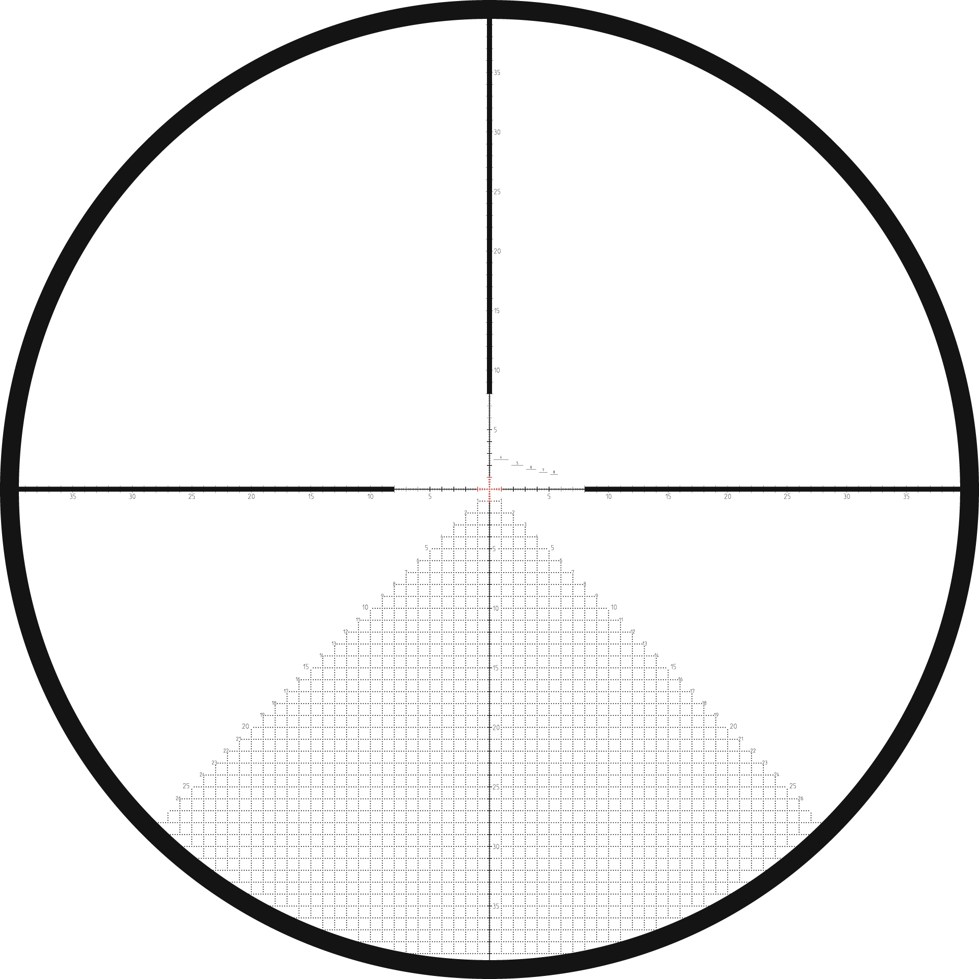 Kahles Kahles AMR (New 2021) reticle