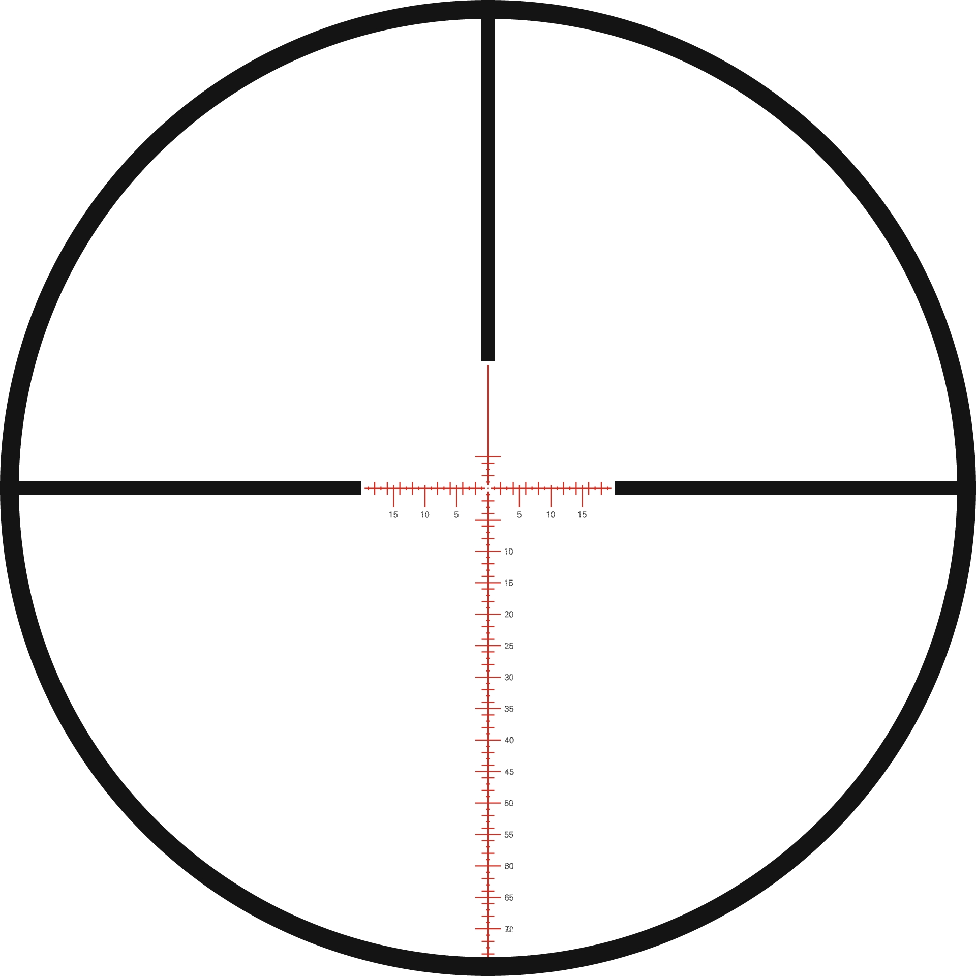 Kahles Kahles MOAK reticle