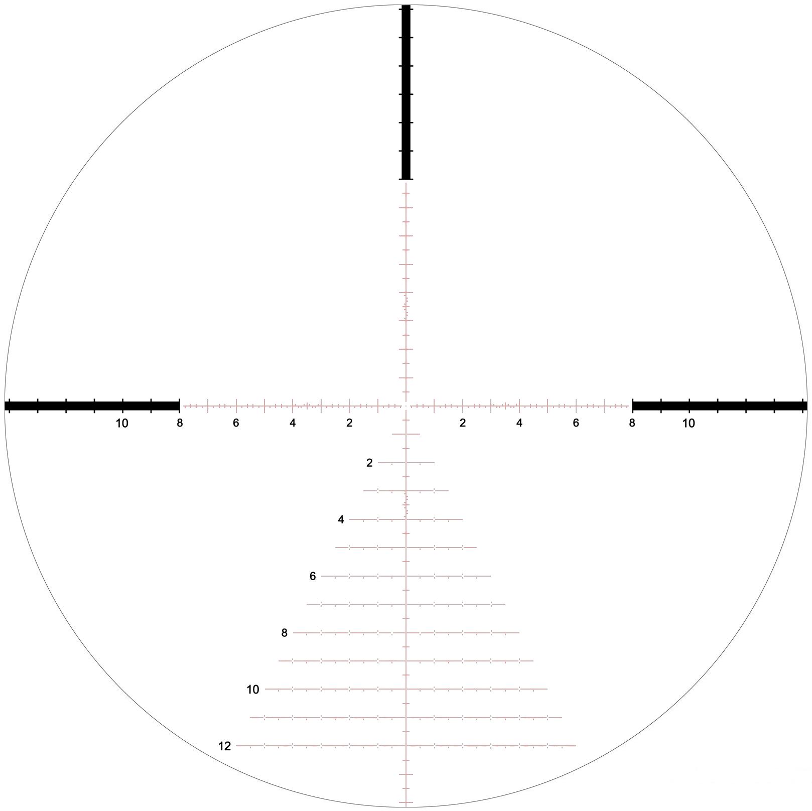 Kahles SKMR3 reticle