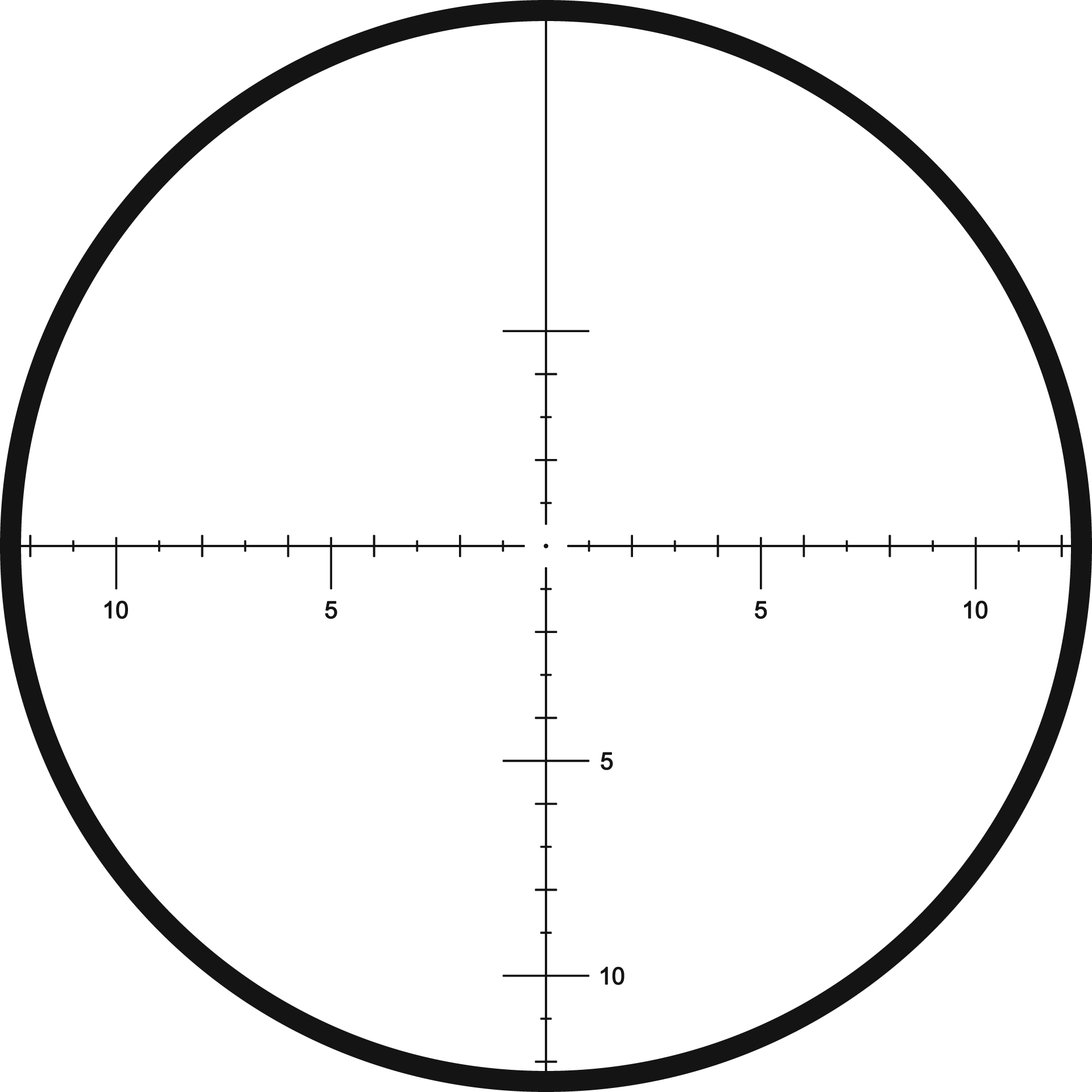 Kahles MOAK reticle