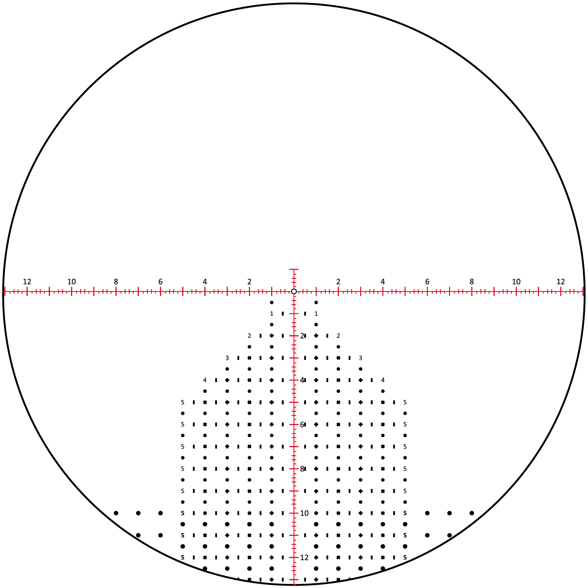 Leica PRB (MIL) reticle