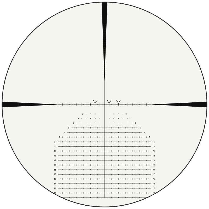 Leupold CCH reticle