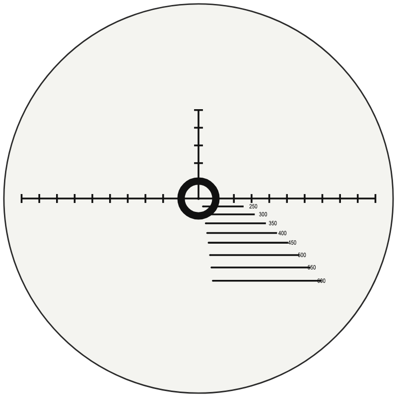 Leupold CMR-W D-Evo reticle