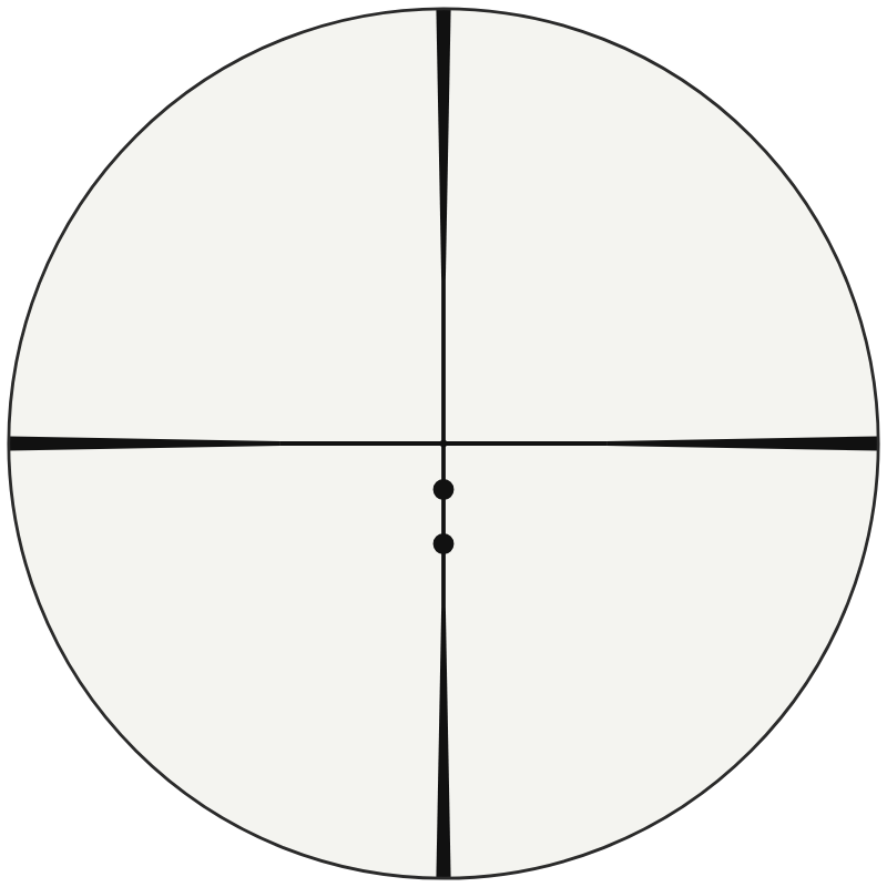 Leupold Creedmoor reticle