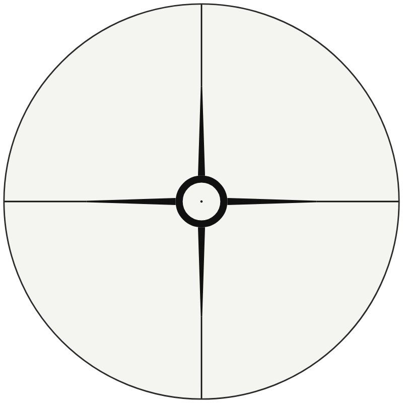 Leupold HPR-1 reticle