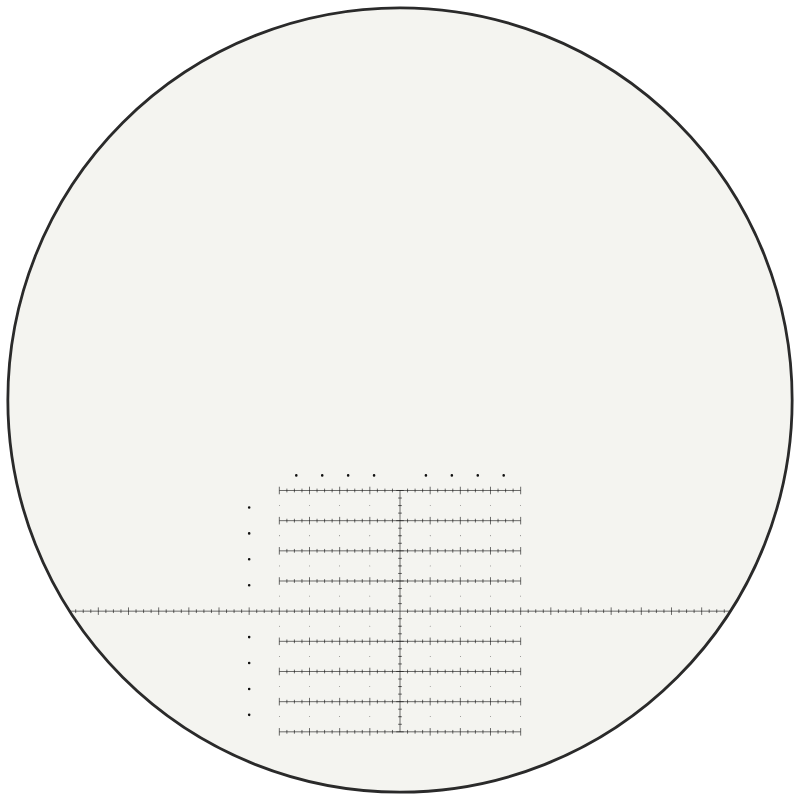 Leupold Impact reticle