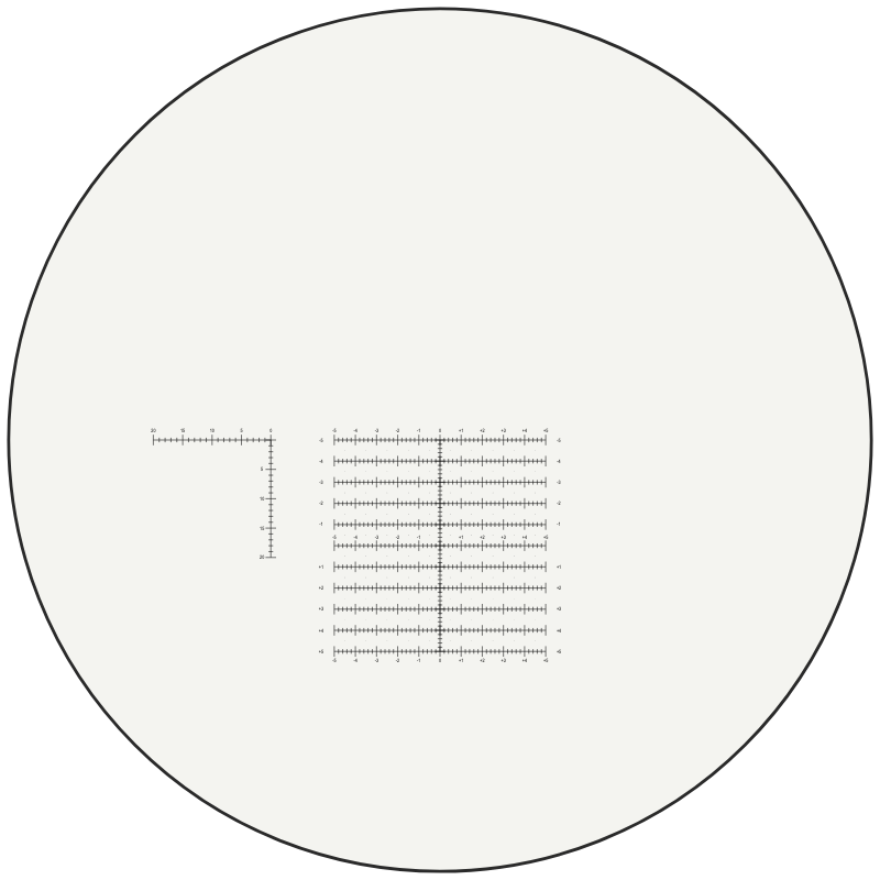 Leupold Inverted H-36 (Spotting Scope) reticle