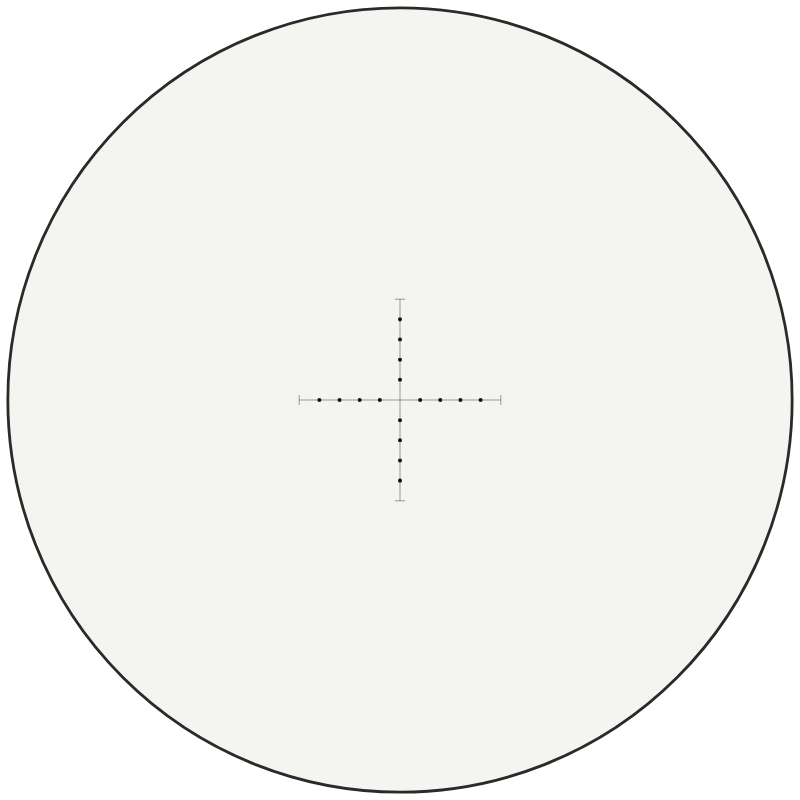 Leupold MIL Dot (Spotting Scope) reticle
