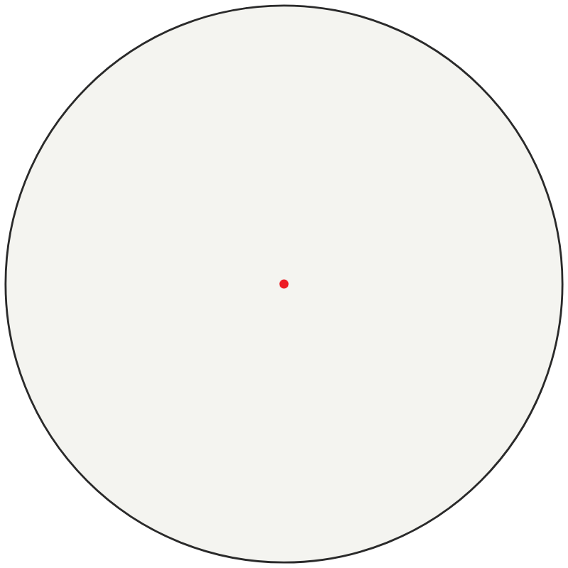 Leupold MOA 1 Red Dot reticle