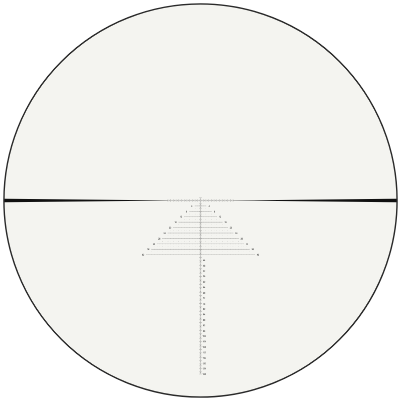 Leupold PR2-MOA FFP reticle