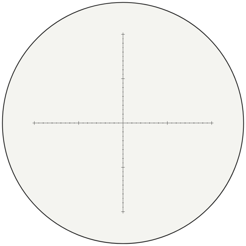 Leupold TMR (Spotting Scope) reticle