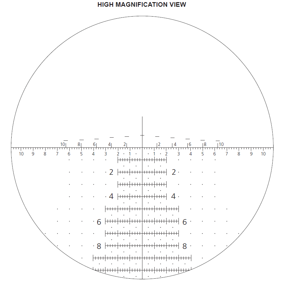 Leupold Leupold Mark 8 3.5-25×56 M5B2 illuminated Horus H58 – 115062 (discontinued 2020) reticle