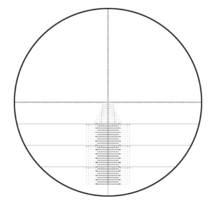Leupold Leupold Mark6 3-18×44 M5C2 illuminated Tremor2 – 115294 reticle