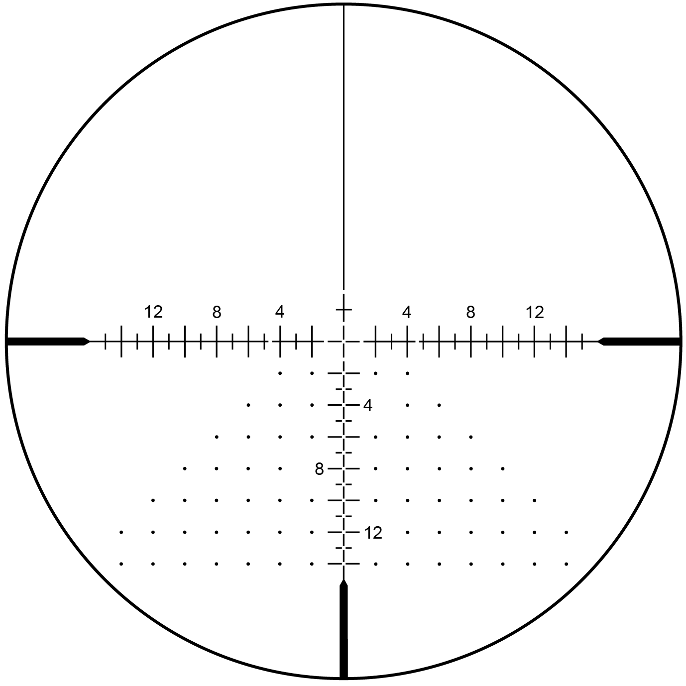 Leupold Impact-14 MOA reticle