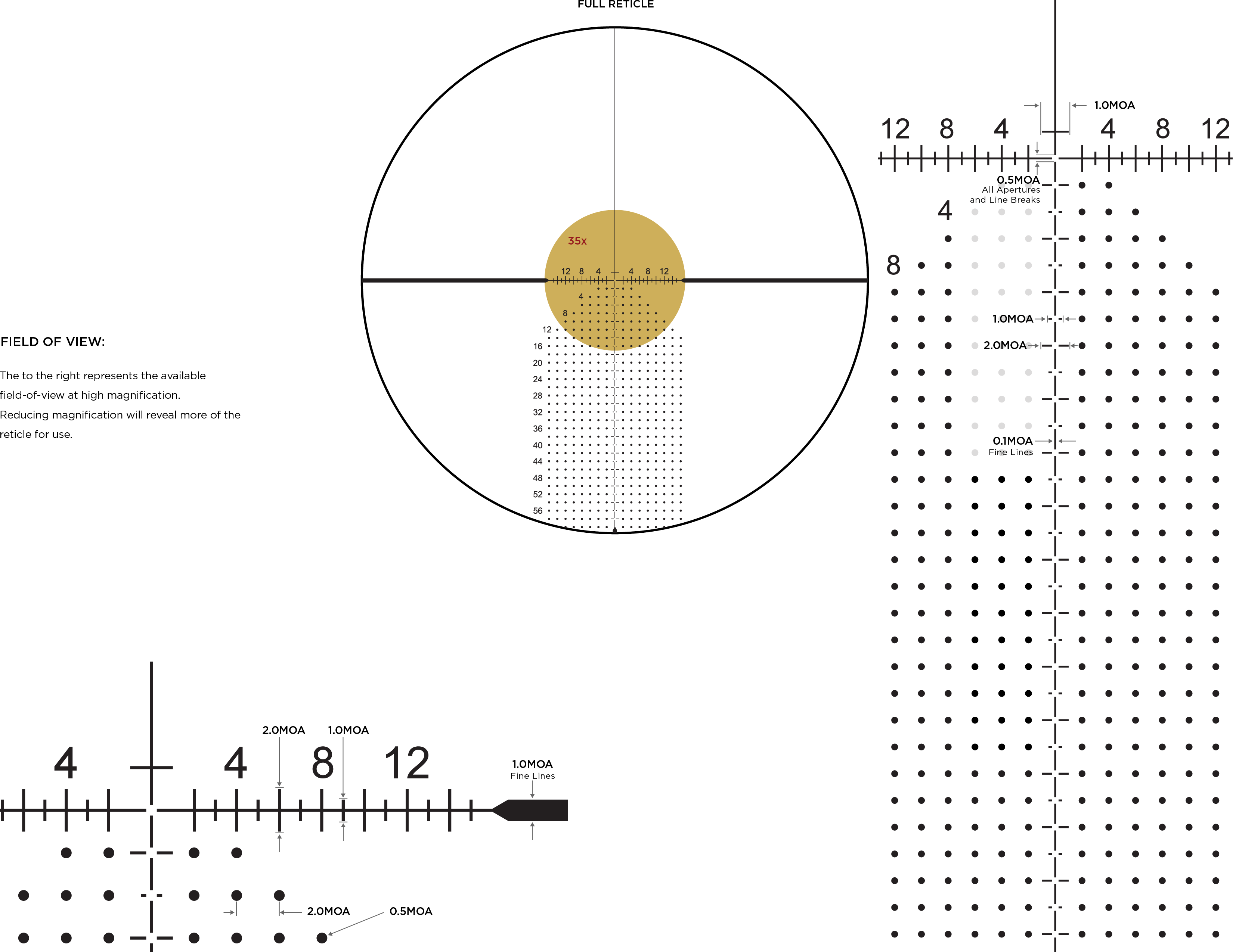 Leupold Leupold VX-3i LRP 6.5-20-50 MOA Impact-60 - 174509 reticle