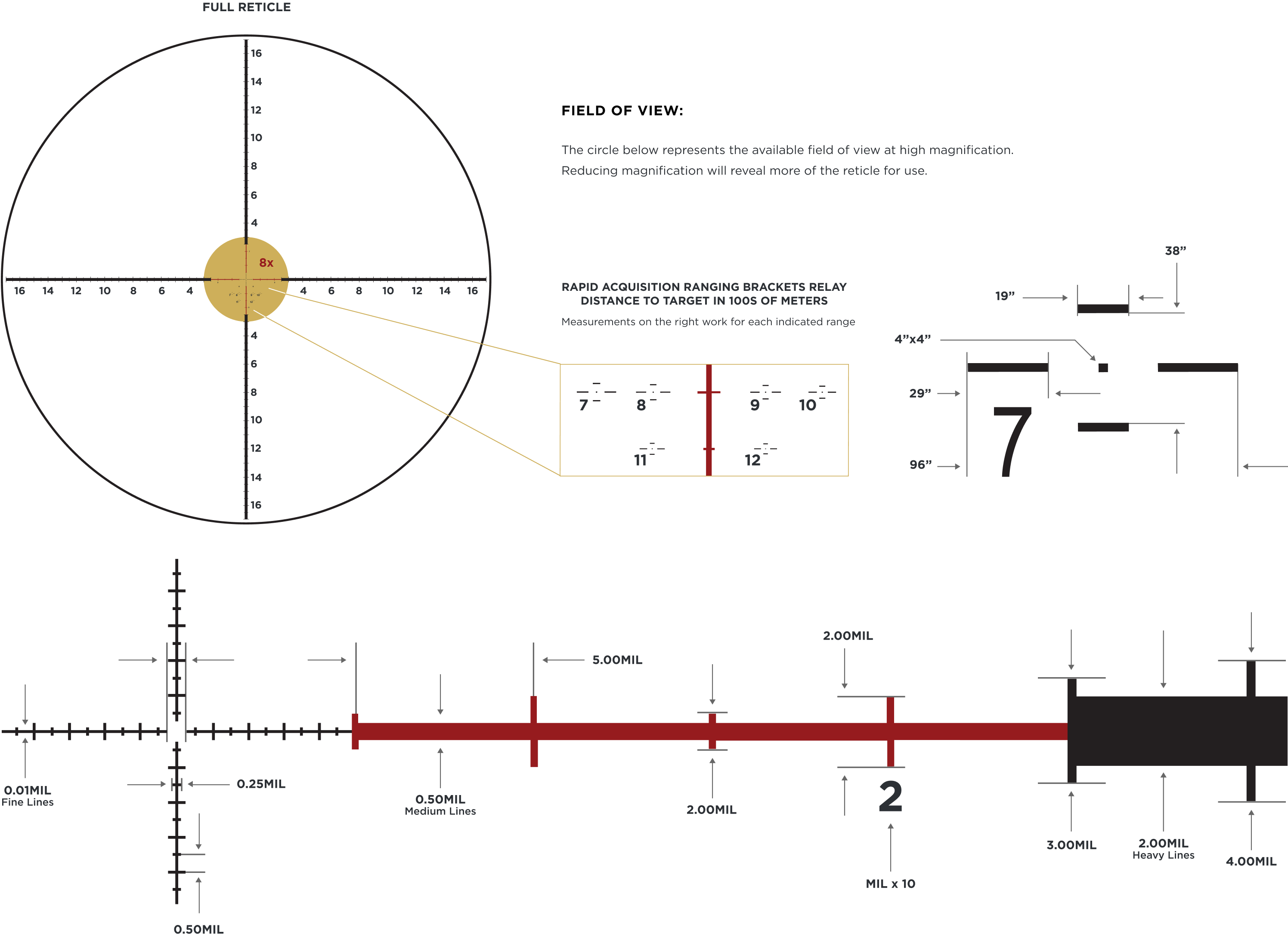 Leupold Leupold Mark 8 1.1-8x24mm CQBSS M-TMR – 110121 reticle