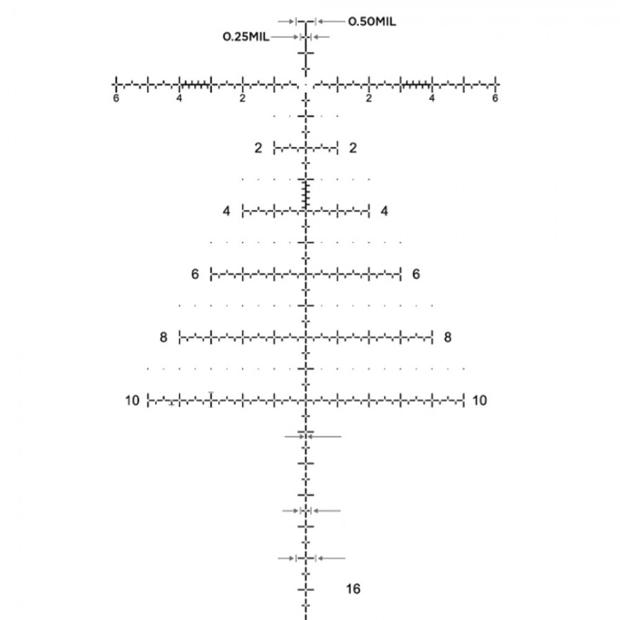 Leupold PR2-MIL reticle