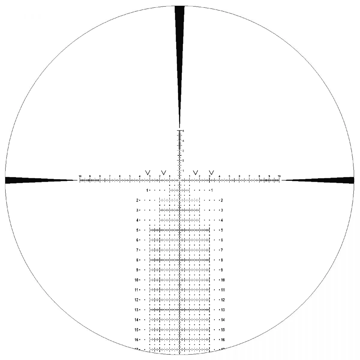 Leupold CCH reticle