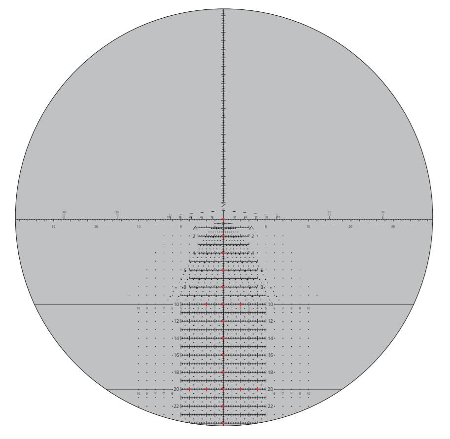Leupold Leupold Mark 5HD 3.6-18×44 MIL illuminated Tremor3 – 176811 reticle