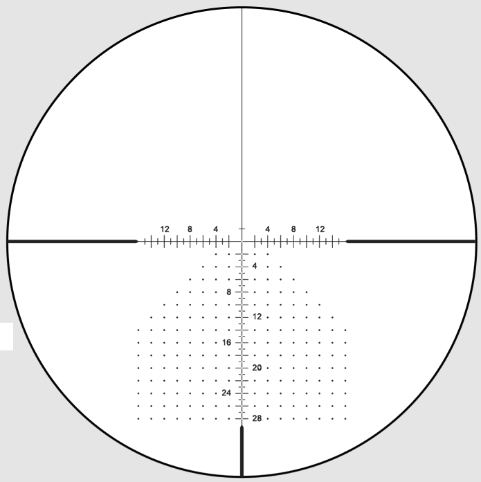Leupold Impact-29 MOA reticle