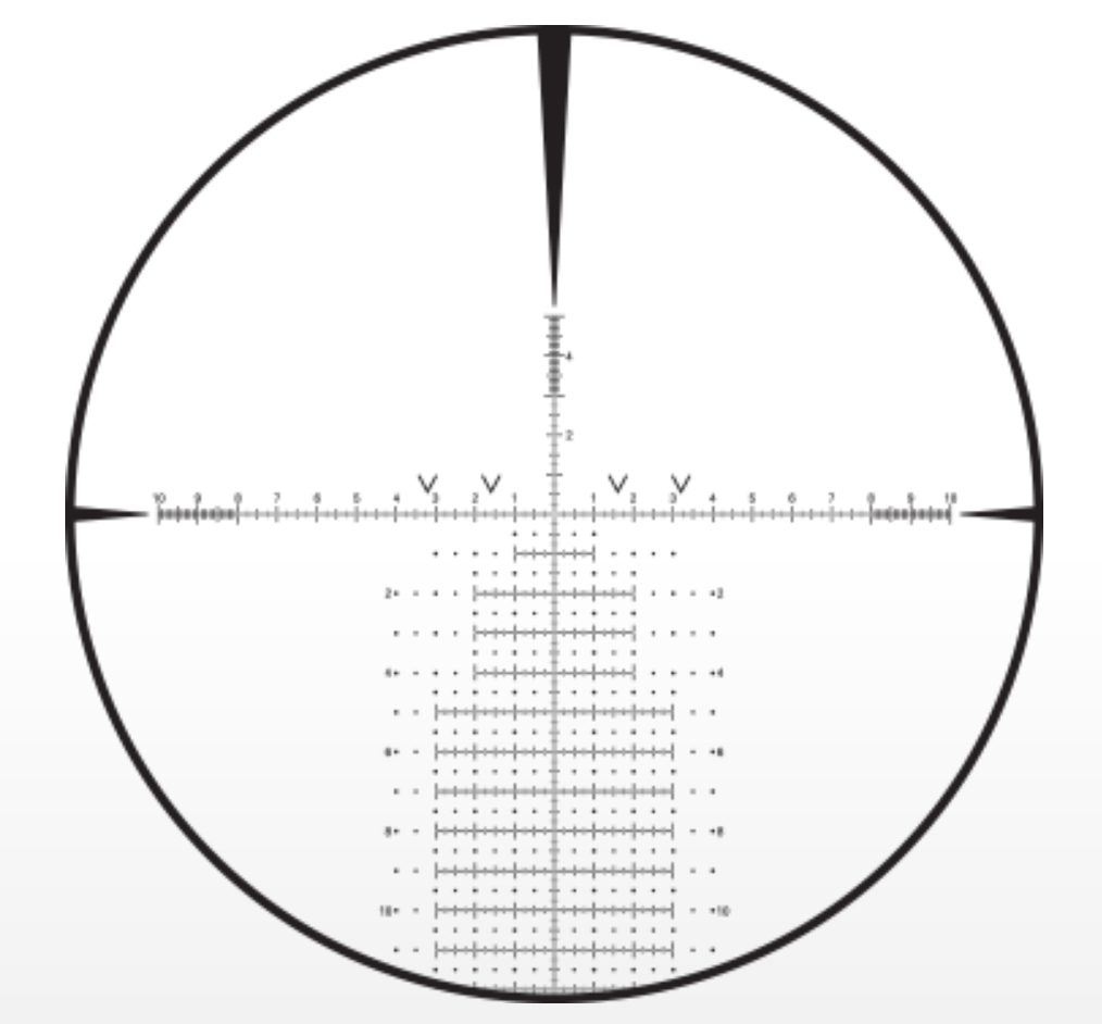 Leupold Leupold Mark 5HD 5-25×56 MIL CCH – 171773 reticle