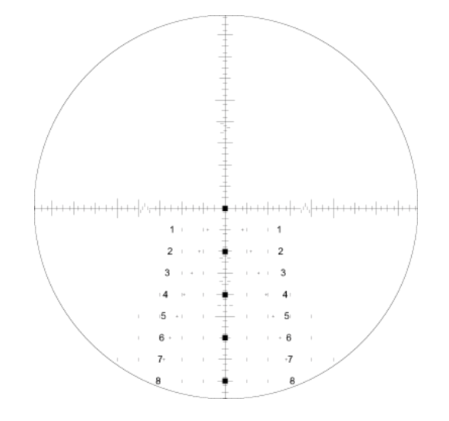 Leupold Leupold Mark6 3-18×44 M5C2 Horus Tremor2 – 117876 reticle