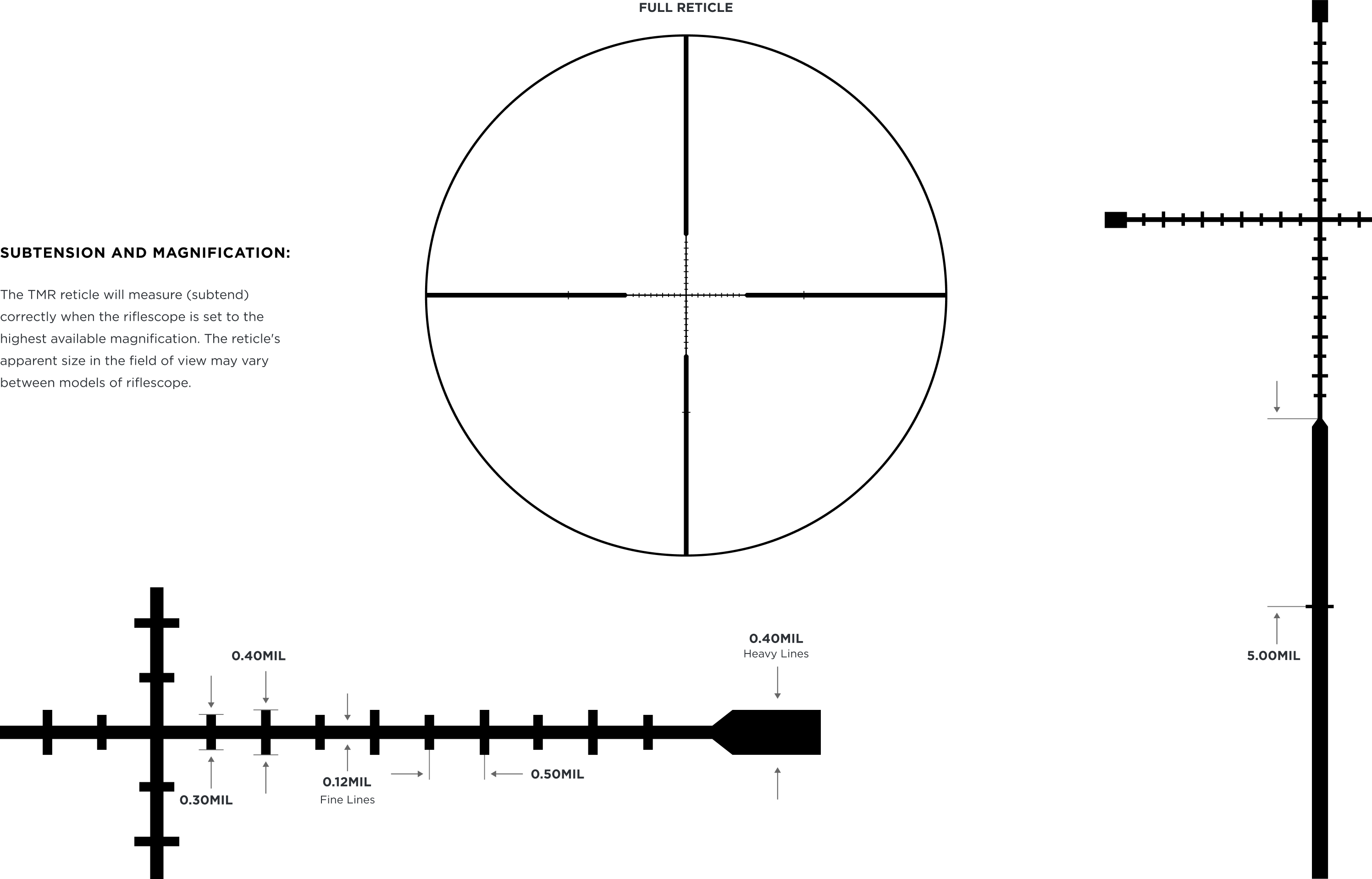 Leupold Leupold VX-Freedom AR 3-9×40 TMR – 178252 reticle