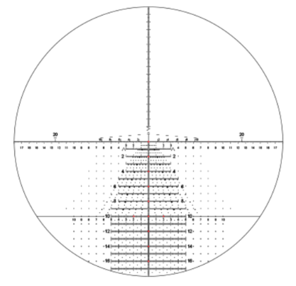 Leupold Leupold Mark 6 3-18×44 M5B2 illuminated Tremor3 (discontinued 2019) reticle