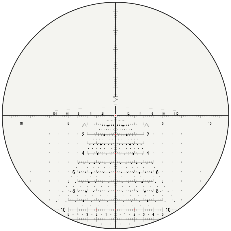 Vortex reticle