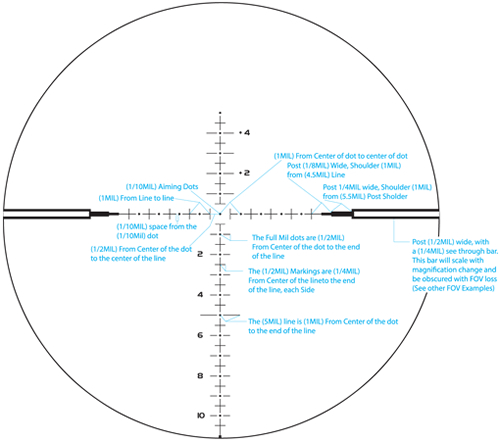 Lucid Optics Lucid MLX MRAD reticle