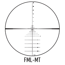 March March Genesis FML-MT reticle