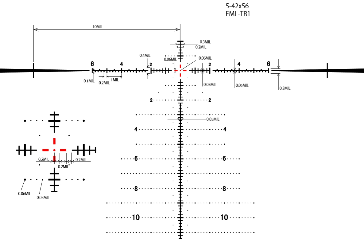 March March 5-42×56 FFP FML TR1 reticle diagram reticle