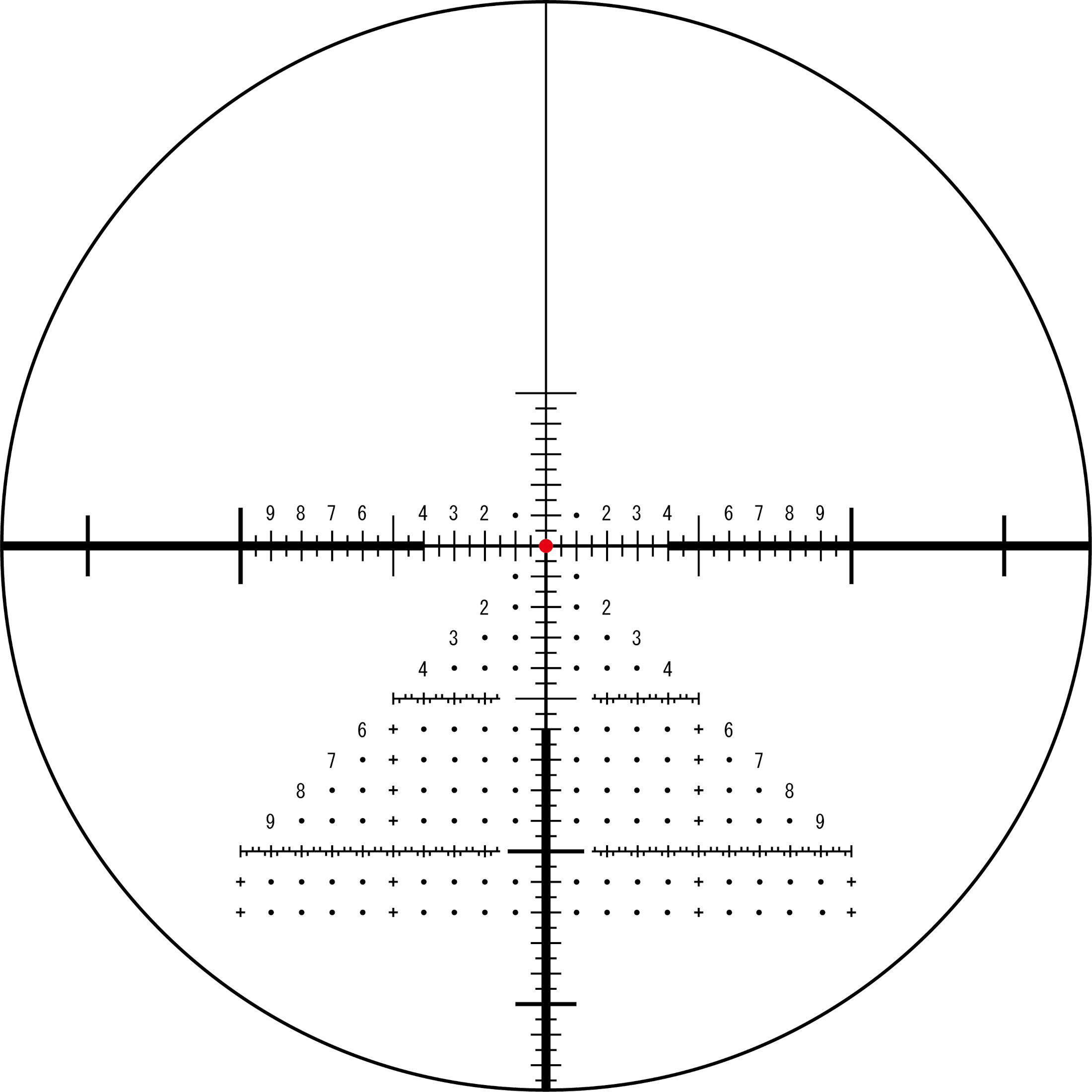 March DR-TR2B reticle