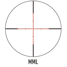 March March SFP MML illuminated reticle