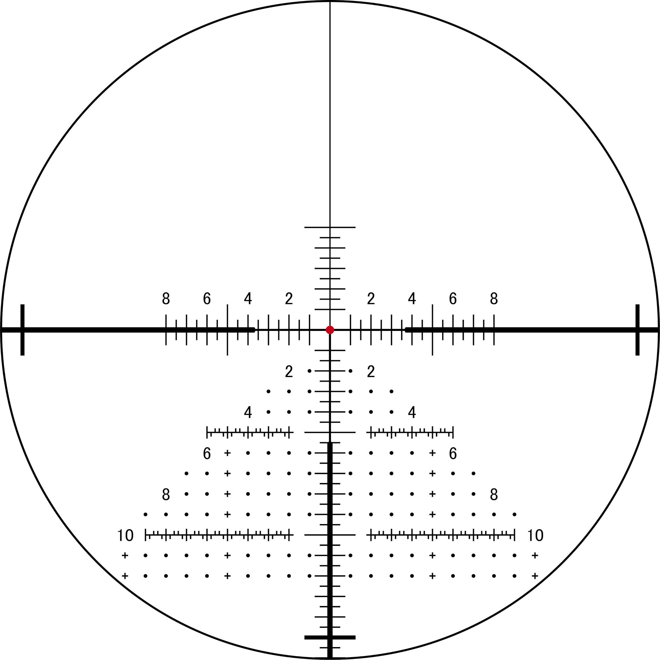 March reticle