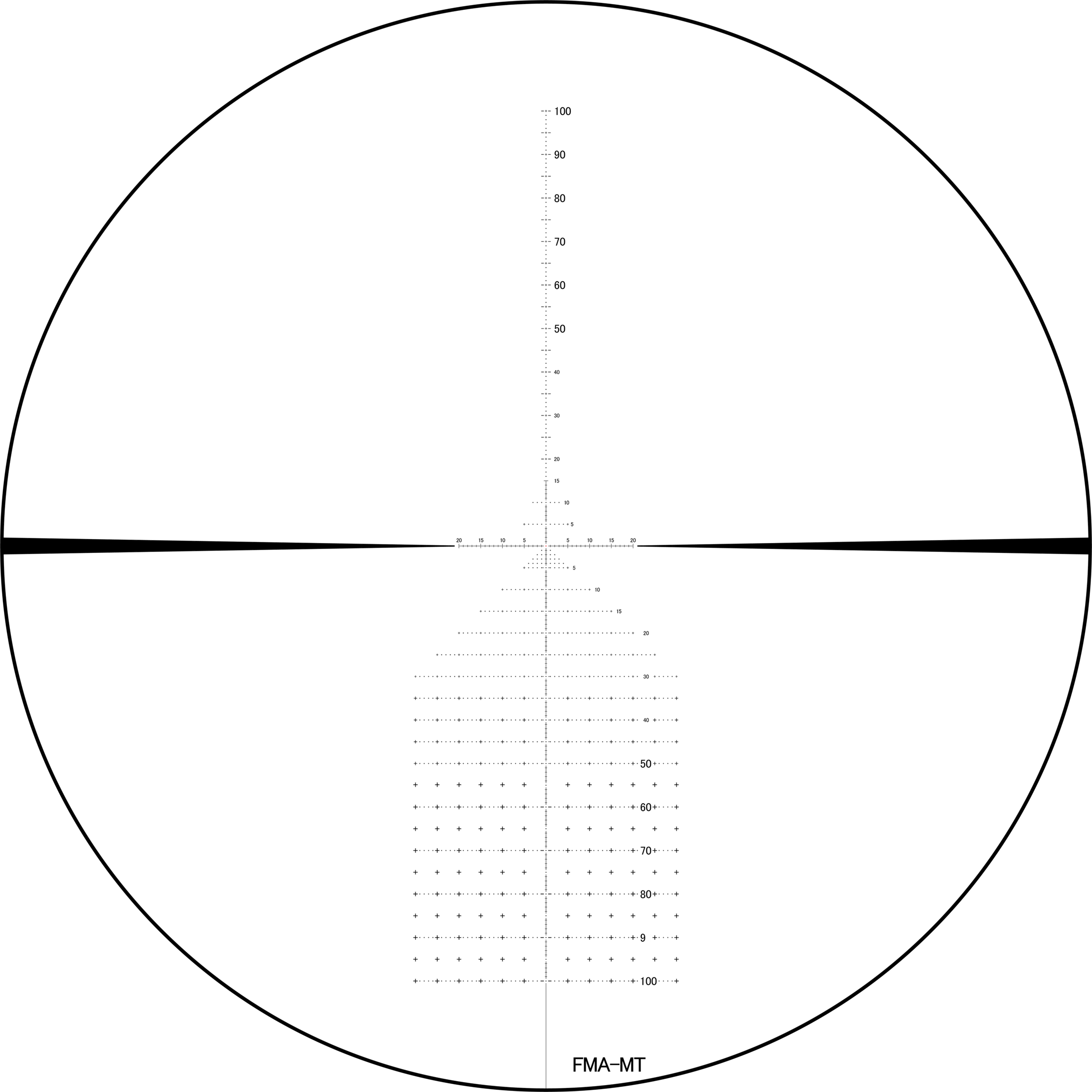March FMA-MT reticle