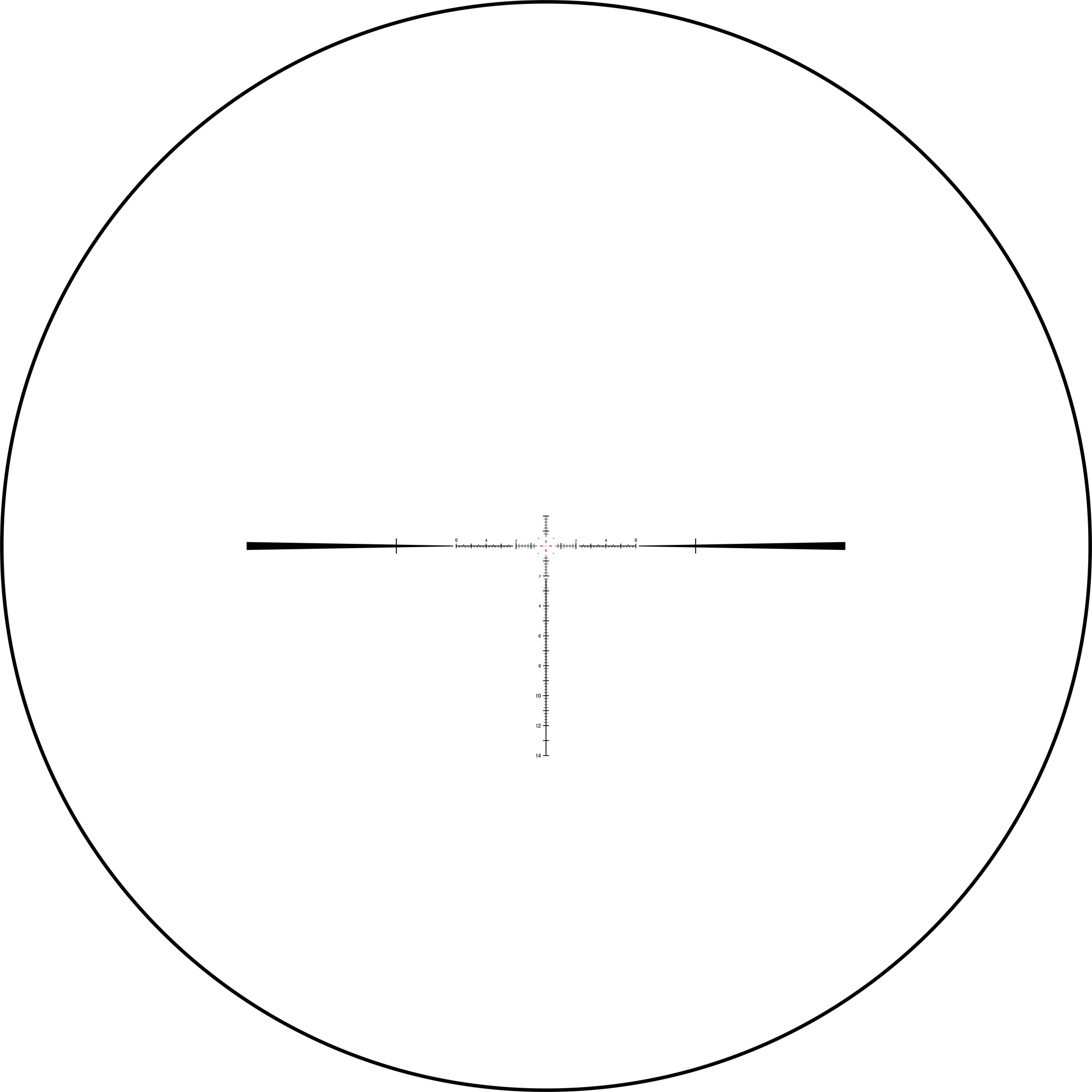 March FML-3 reticle