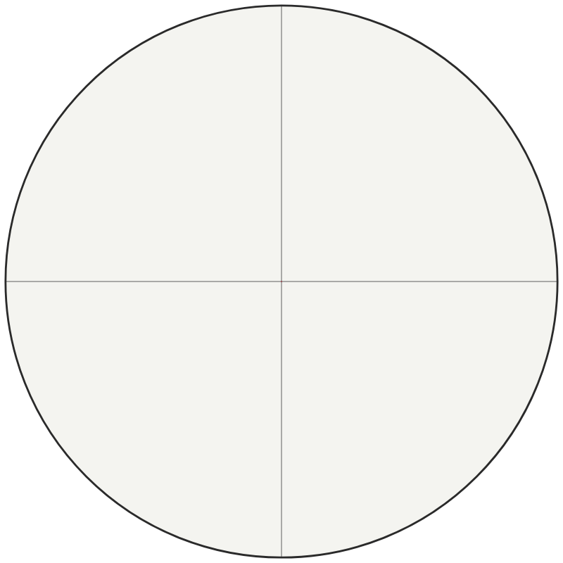 Nightforce FVR-1™ reticle