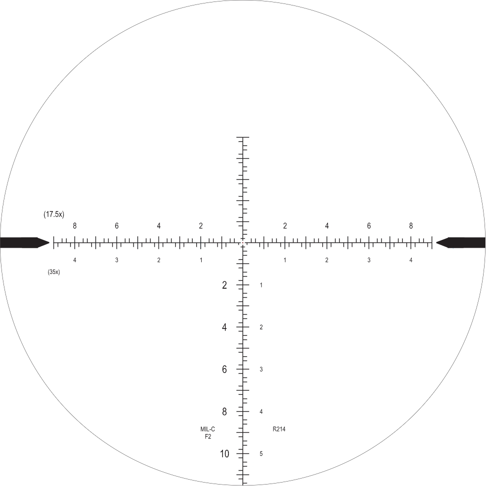 Nightforce Nightforce MIL-C F2 reticle